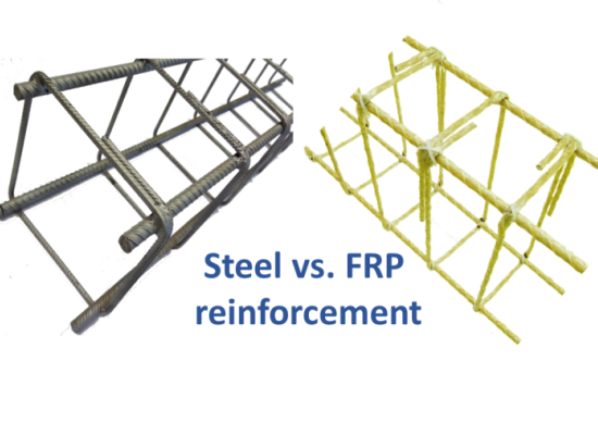 Use of FRP as internal shear reinforcement of concrete elements